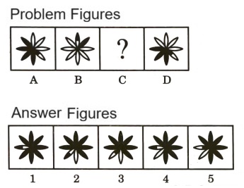 Analogy in Non Verbal Reasoning mcq question image
