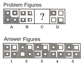 Analogy in Non Verbal Reasoning mcq question image