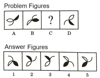 Analogy in Non Verbal Reasoning mcq question image Analogy in Non Verbal Reasoning mcq question image