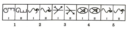 Analogy in Non Verbal Reasoning mcq question image Analogy in Non Verbal Reasoning mcq question image