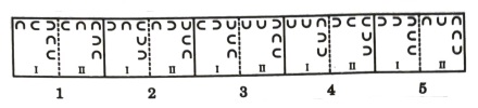 Analogy in Non Verbal Reasoning mcq question image