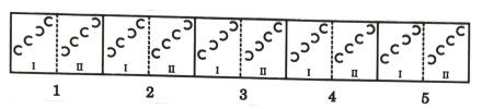 Analogy in Non Verbal Reasoning mcq question image
