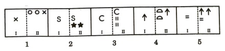 Analogy in Non Verbal Reasoning mcq question image Analogy in Non Verbal Reasoning mcq question image