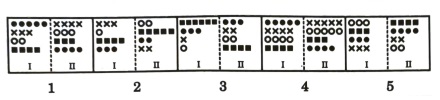 Analogy in Non Verbal Reasoning mcq question image Analogy in Non Verbal Reasoning mcq question image