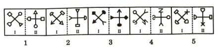 Analogy in Non Verbal Reasoning mcq question image Analogy in Non Verbal Reasoning mcq question image