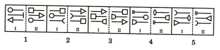 Analogy in Non Verbal Reasoning mcq question image