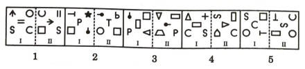 Analogy in Non Verbal Reasoning mcq question image