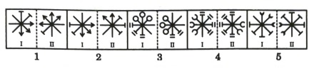 Analogy in Non Verbal Reasoning mcq question image Analogy in Non Verbal Reasoning mcq question image