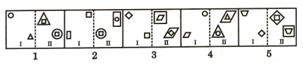 Analogy in Non Verbal Reasoning mcq question image Analogy in Non Verbal Reasoning mcq question image