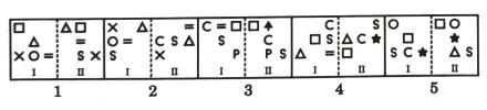 Analogy in Non Verbal Reasoning mcq question image