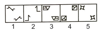Classification in Non Verbal Reasoning mcq question image Classification in Non Verbal Reasoning mcq question image