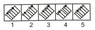 Classification in Non Verbal Reasoning mcq question image Classification in Non Verbal Reasoning mcq question image