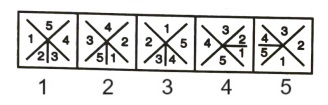 Classification in Non Verbal Reasoning mcq question image Classification in Non Verbal Reasoning mcq question image