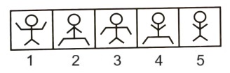 Classification in Non Verbal Reasoning mcq question image Classification in Non Verbal Reasoning mcq question image