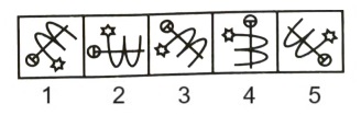 Classification in Non Verbal Reasoning mcq question image Classification in Non Verbal Reasoning mcq question image