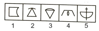 Classification in Non Verbal Reasoning mcq question image Classification in Non Verbal Reasoning mcq question image