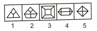 Classification in Non Verbal Reasoning mcq question image Classification in Non Verbal Reasoning mcq question image