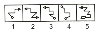 Classification in Non Verbal Reasoning mcq question image Classification in Non Verbal Reasoning mcq question image
