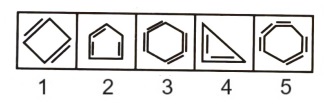 Classification in Non Verbal Reasoning mcq question image Classification in Non Verbal Reasoning mcq question image