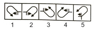 Classification in Non Verbal Reasoning mcq question image Classification in Non Verbal Reasoning mcq question image