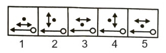 Classification in Non Verbal Reasoning mcq question image Classification in Non Verbal Reasoning mcq question image