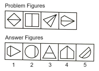 Classification in Non Verbal Reasoning mcq question image Classification in Non Verbal Reasoning mcq question image
