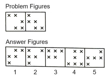 Classification in Non Verbal Reasoning mcq question image Classification in Non Verbal Reasoning mcq question image
