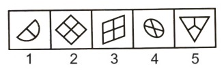 Classification in Non Verbal Reasoning mcq question image Classification in Non Verbal Reasoning mcq question image