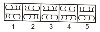 Classification in Non Verbal Reasoning mcq question image