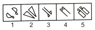 Classification in Non Verbal Reasoning mcq question image Classification in Non Verbal Reasoning mcq question image