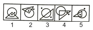 Classification in Non Verbal Reasoning mcq question image Classification in Non Verbal Reasoning mcq question image