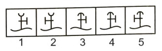 Classification in Non Verbal Reasoning mcq question image Classification in Non Verbal Reasoning mcq question image