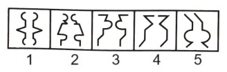 Classification in Non Verbal Reasoning mcq question image Classification in Non Verbal Reasoning mcq question image