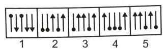Classification in Non Verbal Reasoning mcq question image Classification in Non Verbal Reasoning mcq question image