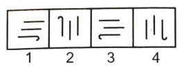 Classification in Non Verbal Reasoning mcq question image