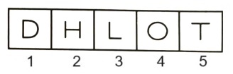 Classification in Non Verbal Reasoning mcq question image