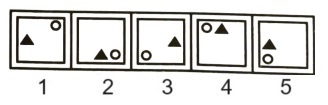Classification in Non Verbal Reasoning mcq question image