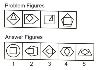 Classification in Non Verbal Reasoning mcq question image Classification in Non Verbal Reasoning mcq question image