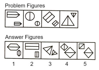 Classification in Non Verbal Reasoning mcq question image Classification in Non Verbal Reasoning mcq question image