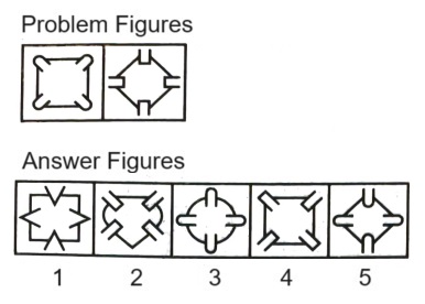 Classification in Non Verbal Reasoning mcq question image