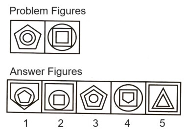 Classification in Non Verbal Reasoning mcq question image