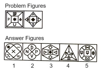Classification in Non Verbal Reasoning mcq question image