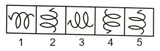 Classification in Non Verbal Reasoning mcq question image Classification in Non Verbal Reasoning mcq question image
