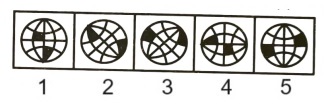 Classification in Non Verbal Reasoning mcq question image