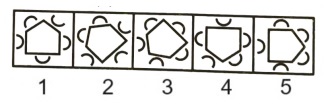Classification in Non Verbal Reasoning mcq question image