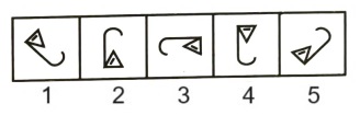 Classification in Non Verbal Reasoning mcq question image Classification in Non Verbal Reasoning mcq question image