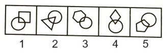 Classification in Non Verbal Reasoning mcq question image Classification in Non Verbal Reasoning mcq question image