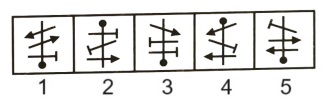 Classification in Non Verbal Reasoning mcq question image Classification in Non Verbal Reasoning mcq question image