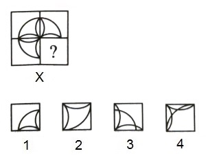 Completion of Incomplete Pattern mcq question image Completion of Incomplete Pattern mcq question image