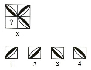 Completion of Incomplete Pattern mcq question image Completion of Incomplete Pattern mcq question image